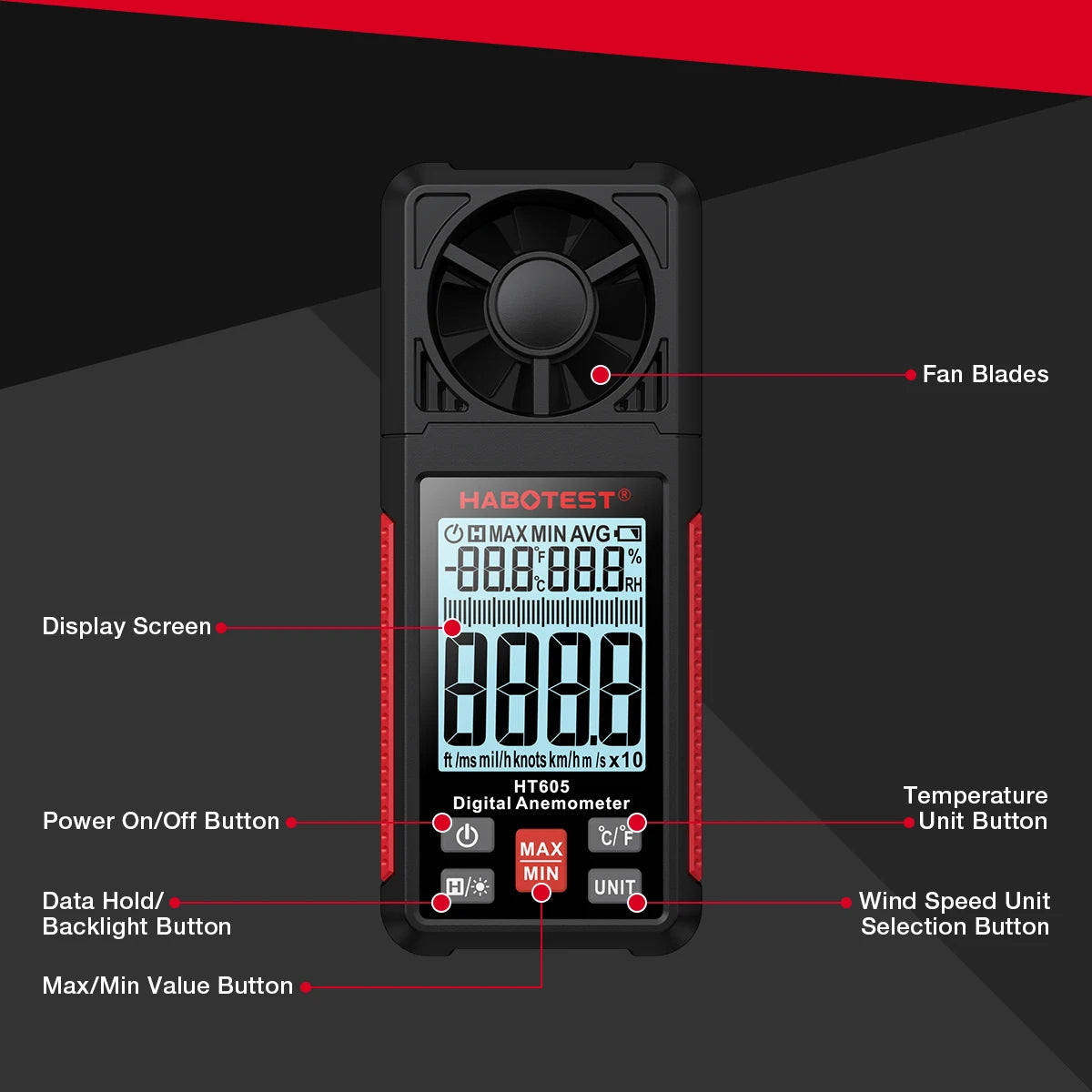HT605 Digital Anemometer Portable Wind Speed Meter Windmeter LCD Backlight Display Temperature Humidity Meter
