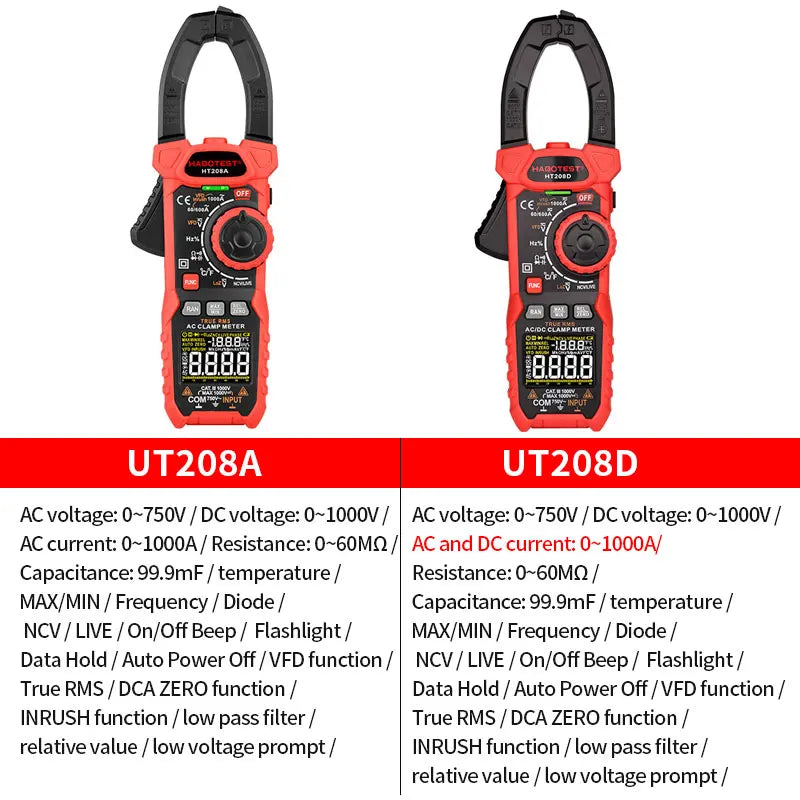 HT208 206 Digital Clamp Meter Pro 1000A 1000V AC DC Current Clamp True RMS Pliers Ammeter Voltmeter VFD REL Ohm Capacitor Tester